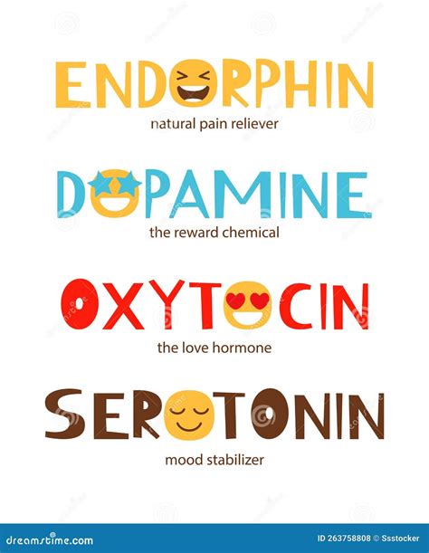 Hormones Colorful Typography Banner Isolated On White. Endorphin, Dopamine, Oxytocin, Serotonin ...