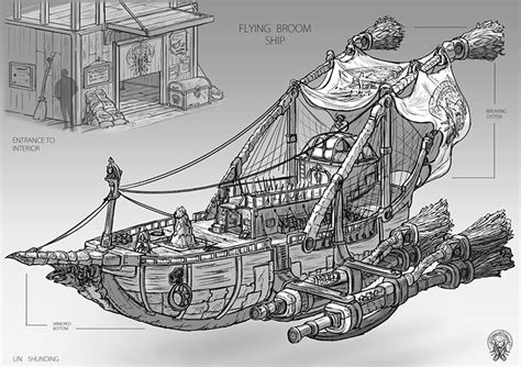 Airship Vehicle Concept Inspiration Gallery