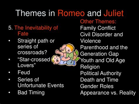 Good Vs Evil Romeo And Juliet