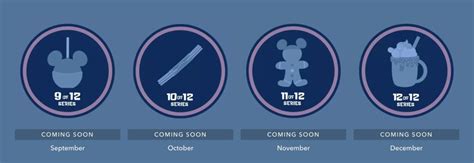 Disney Eats and Stitch Snacks Collections Monthly Themes Revealed - WDW News Today