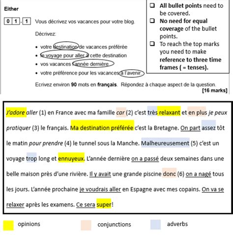 AQA French GCSE Higher Writing Paper Practice | Teaching Resources