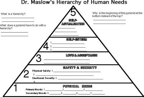 Hierarchy Of Values Worksheet Group Therapy Activities, Therapy ...