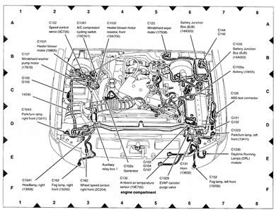 2002 Ford Explorer Parts Diagram