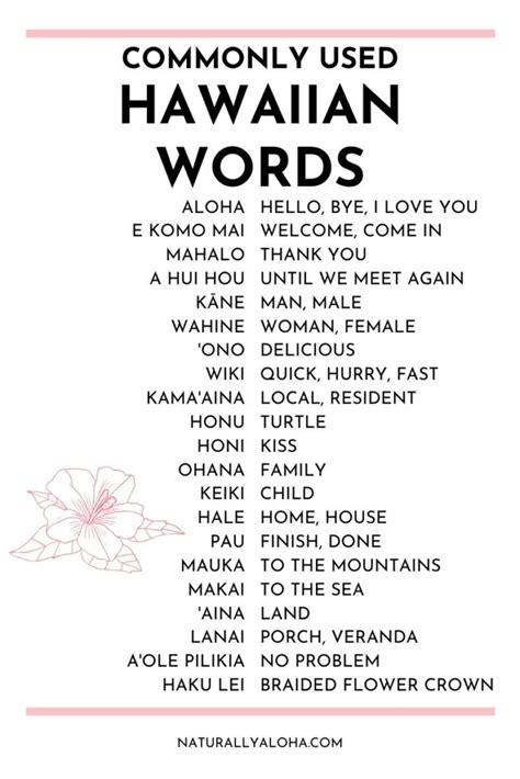 Hawaiian Pictionary Word List