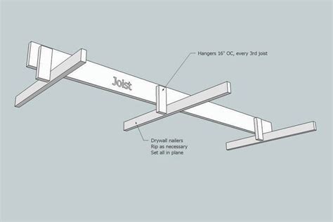 Framing a Basement Ceiling | JLC Online