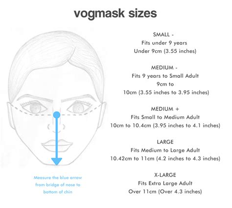 vogmask size chart - Keski