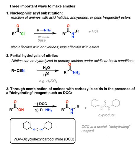 Amides: Types, Preparation, Reactions, Uses, 43% OFF