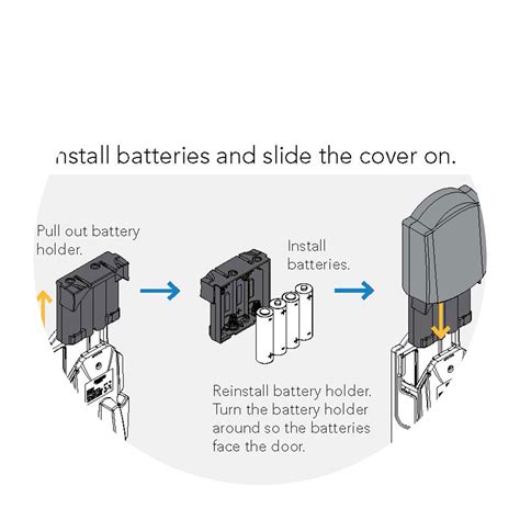 Best battery care for strong performance with your smart lock