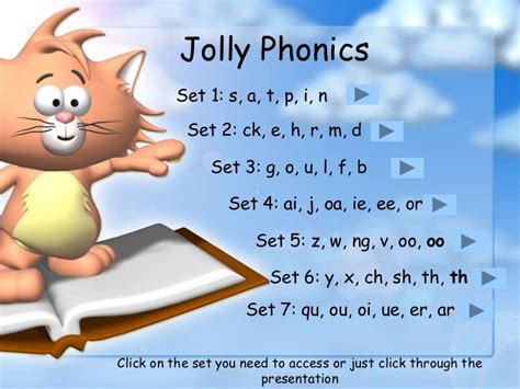 Jolly Phonics Actions