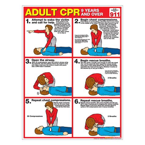 Cpr Cards Printable