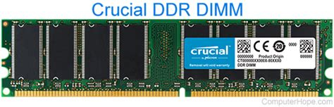 What is RAM (Random-Access Memory)?