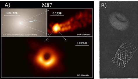 A) Image of the central blackhole of M87 synthesized by the Event Horizon | Download Scientific ...