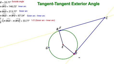 Tangent-Tangent Lines and Exterior Angle Formula for Geometry Circles Chapter - YouTube