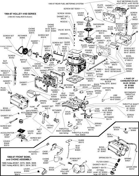 Holley Carburetor 4150 Parts Diagram