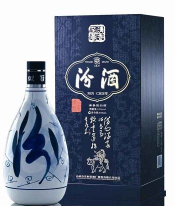 Top 10 Famous Chinese Liquor Brands