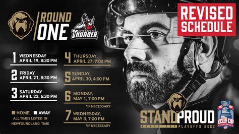 Newfoundland Growlers on Twitter: " ️ REVISED ROUND ONE SCHEDULE ️ Due ...