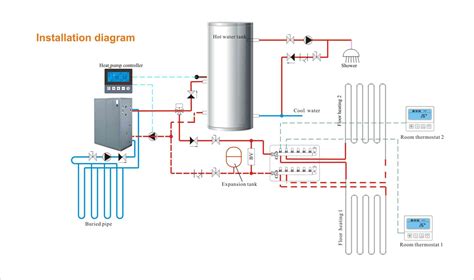 2019 New 10KW-25KW Water Source Heat Pump for Hot Water and Floor ...