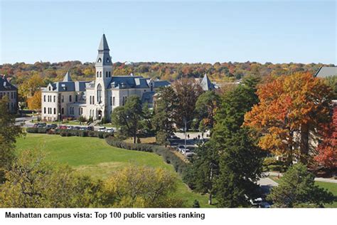 Kansas State University, USA - EducationWorld