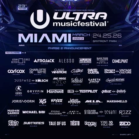 Ultra Miami drops 100 new acts for upcoming 2023 edition