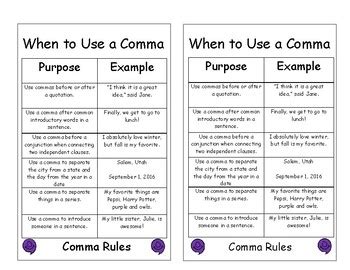 Comma Rules Sheet by Teaching is awesome | Teachers Pay Teachers