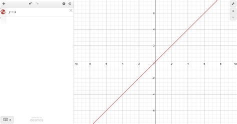 kuchen backofen: Approximate Symbol Latex