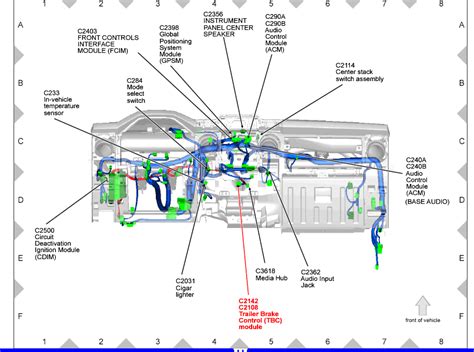 Wiring A Trailer Brake Controller