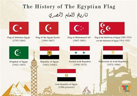 Pin by Hamdy Taha on history | Egyptian flag, Egypt flag, Egypt history