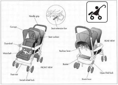 Stroller Parts: Replacement Parts to Keep Your Stroller Moving - Stroller Boards, Parts, Accessories