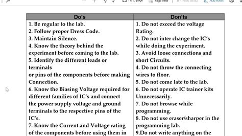 Do's and Don'ts in Laboratory - YouTube