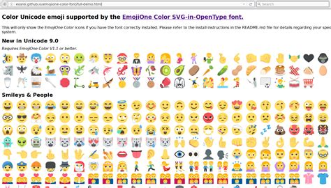 16.04 - EmojiOne Color font doesn't replace black and white emoji font in Firefox or Chrome ...