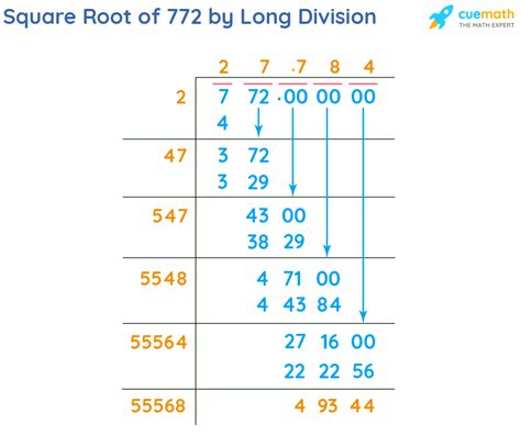 Square Root of 772 - How to Find Square Root of 772? [Solved]