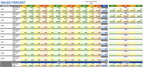 Sales Projection Template Excel