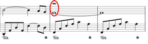 How can I play trill with only one note? : r/piano