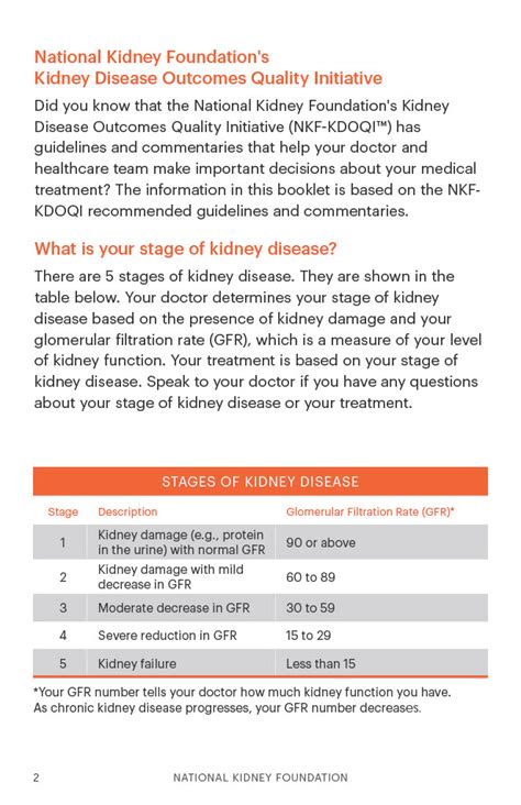 Diabetes and CKD Stages 1-4