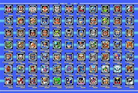 All the Mega Man bosses | Mega man, Retro gamer, Retro gaming art