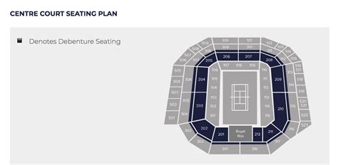 Wimbledon offering 5-year Centre Court pass for reported $132,000 ...