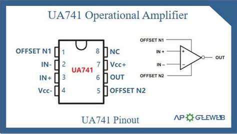 In An Op-amp Pin Configuration, What And How Do You Use The, 47% OFF