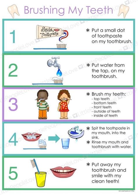 Brushing My Teeth Routine Poster - Etsy | Brush my teeth, Brushing teeth, Tooth brushing chart