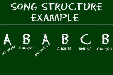 The Bridge: A Key Element for a Good Song - Aulart