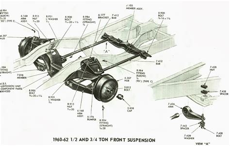 Exploded stock front suspension diagram? - The 1947 - Present Chevrolet ...