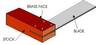 Xtremestudies: Measuring and Marking Equipment& Saws