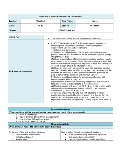 Unit Lesson Plan * Atomic Structure