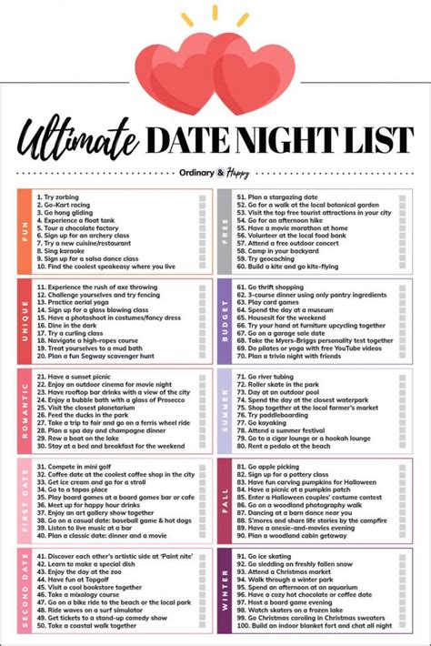 210+ Date Ideas (The Only Date Night List You Need) - Ordinary and Happy