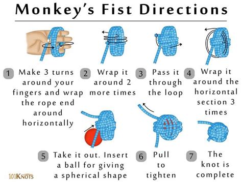 Making a Monkey's Fist | 101 Knots | Monkey fist, Monkey fist knot, Monkey knot