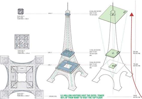 laserable eiffel tower plans | Eiffel Tower Paris Buildings, Paris ...