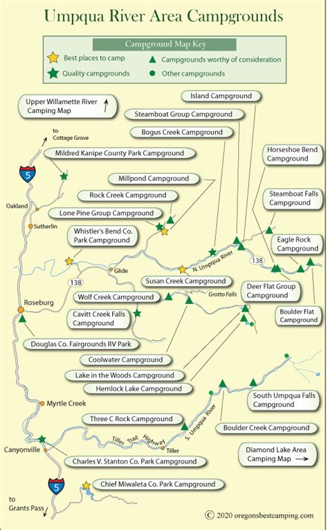 Umpqua River Area Campground Map