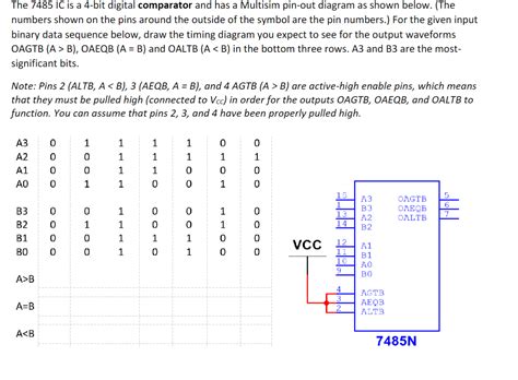 Solved The 7485IC is a 4-bit digital comparator and has a | Chegg.com