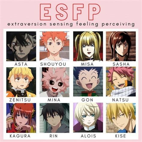 esfp anime charater | Mbti character, Mbti, Anime