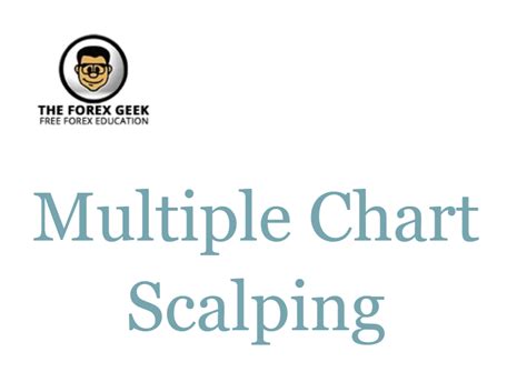 Multiple Chart Scalping - The Forex Geek