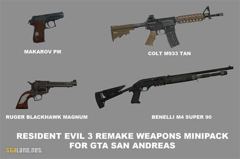 Resident Evil 3 Remake Weapons minipack | Resident evil 3 remake, Resident evil, Evil